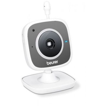 Monitor video BY88 pentru bebelusi Functie de zoom digital